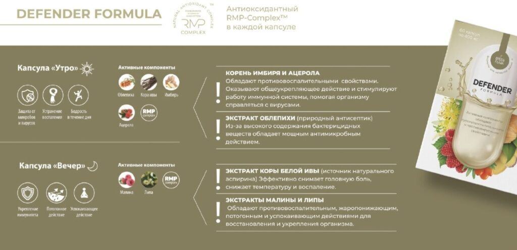 Дефендер от NL